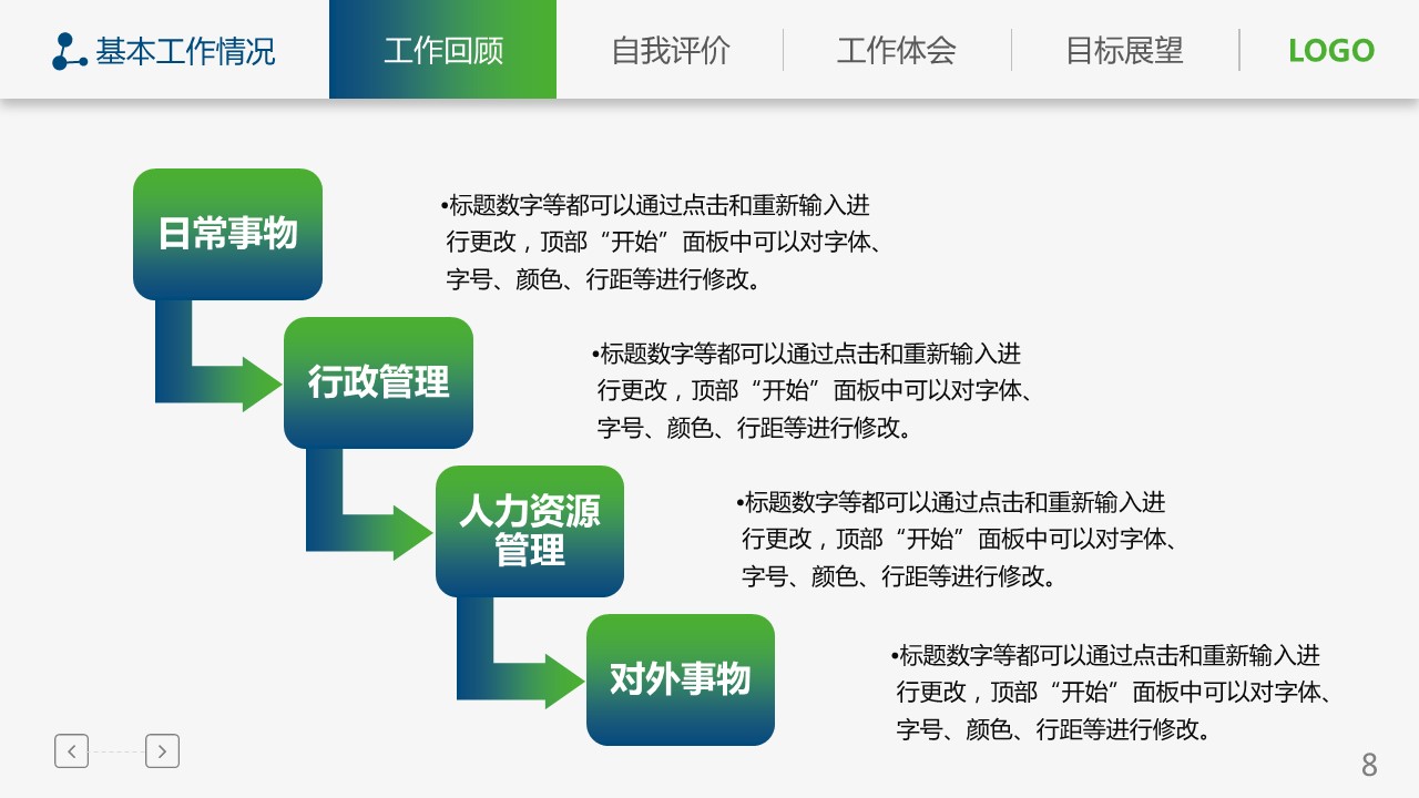 商务.套述职报告171的PPT模板-8/36