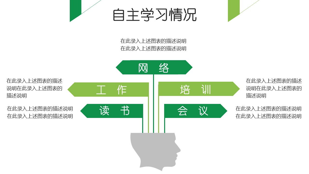 商务.套述职报告184的PPT模板-6/31