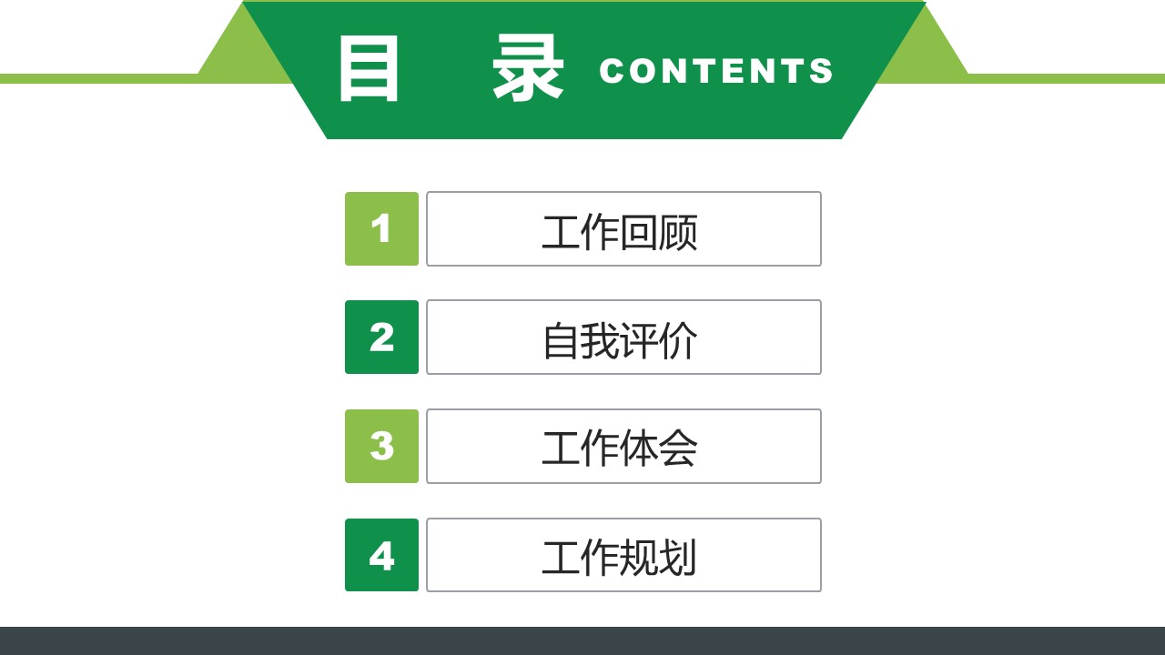 商务.套述职报告1841的PPT模板-2/31
