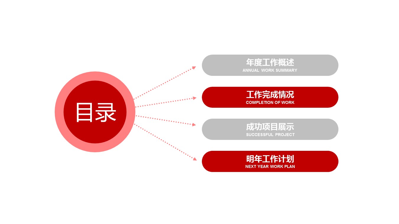 商务.套述职报告189的PPT模板-2/27