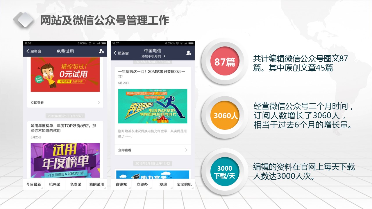 商务.套述职报告191的PPT模板-8/36