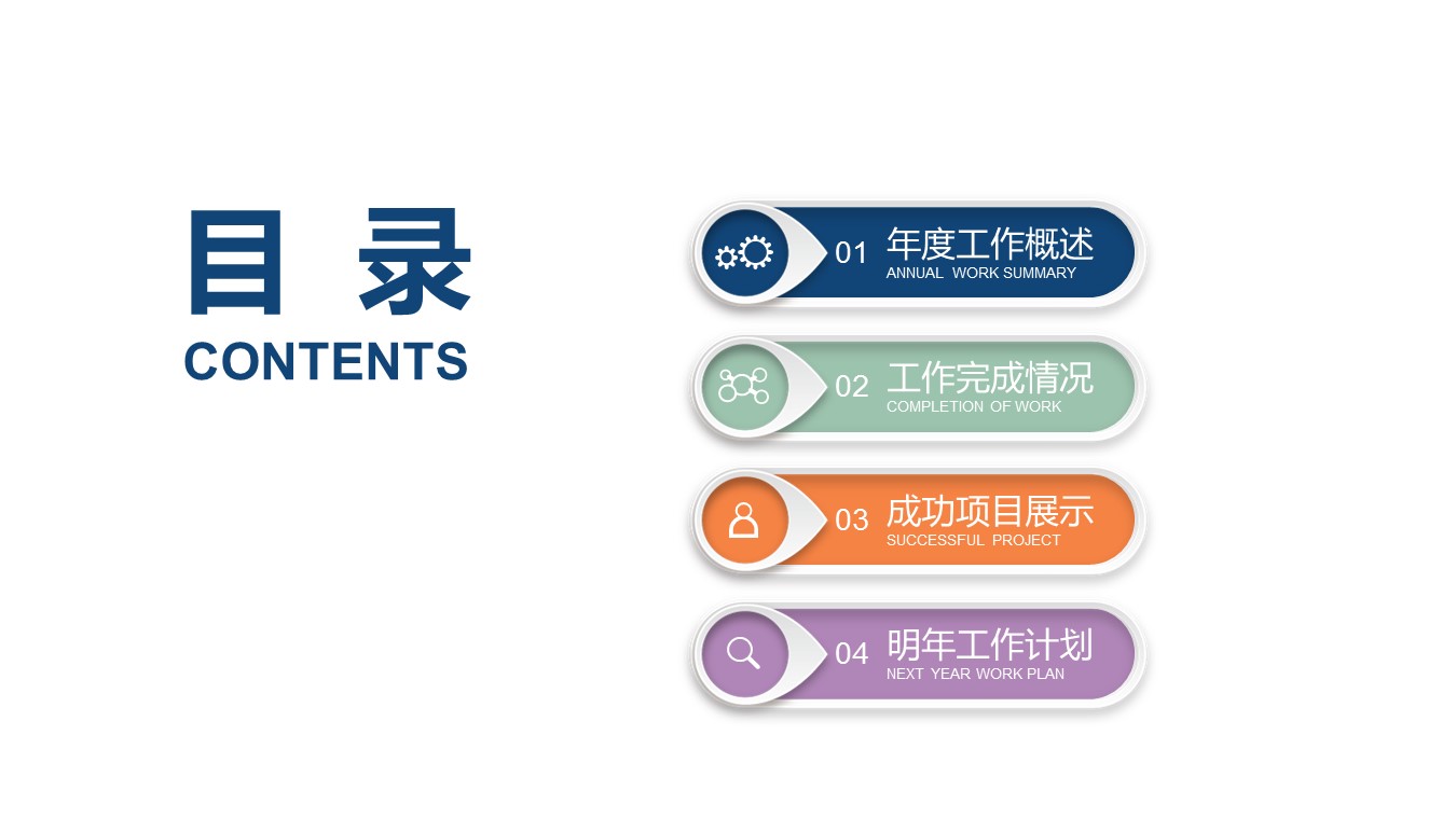 商务.套述职报告190的PPT模板-2/27