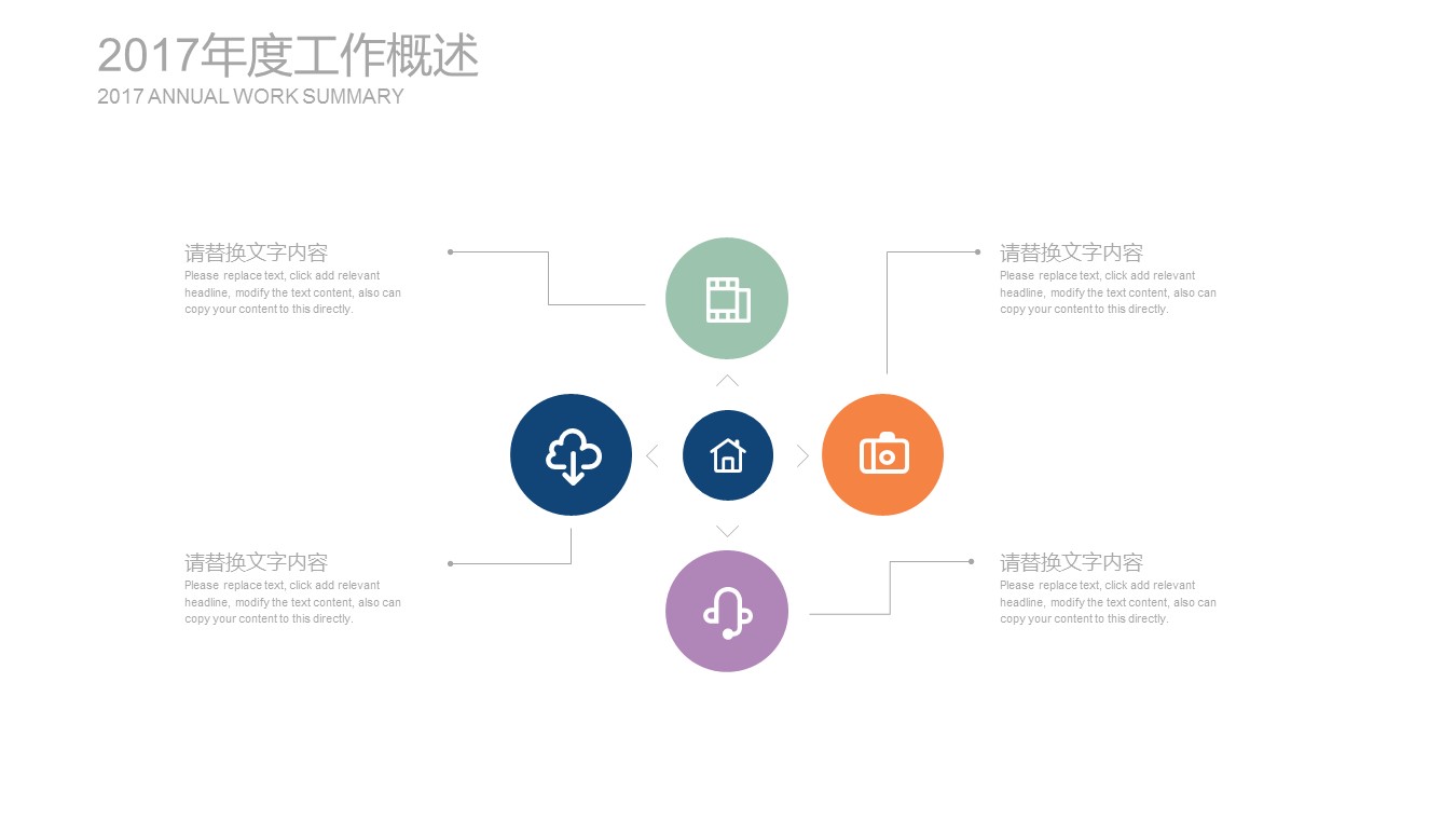 商务.套述职报告1901的PPT模板-5/27