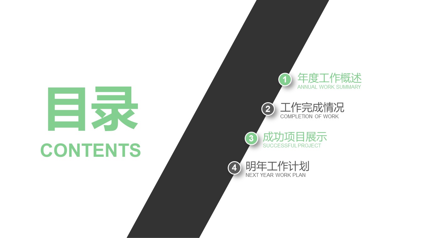 商务.套述职报告1921的PPT模板-2/27