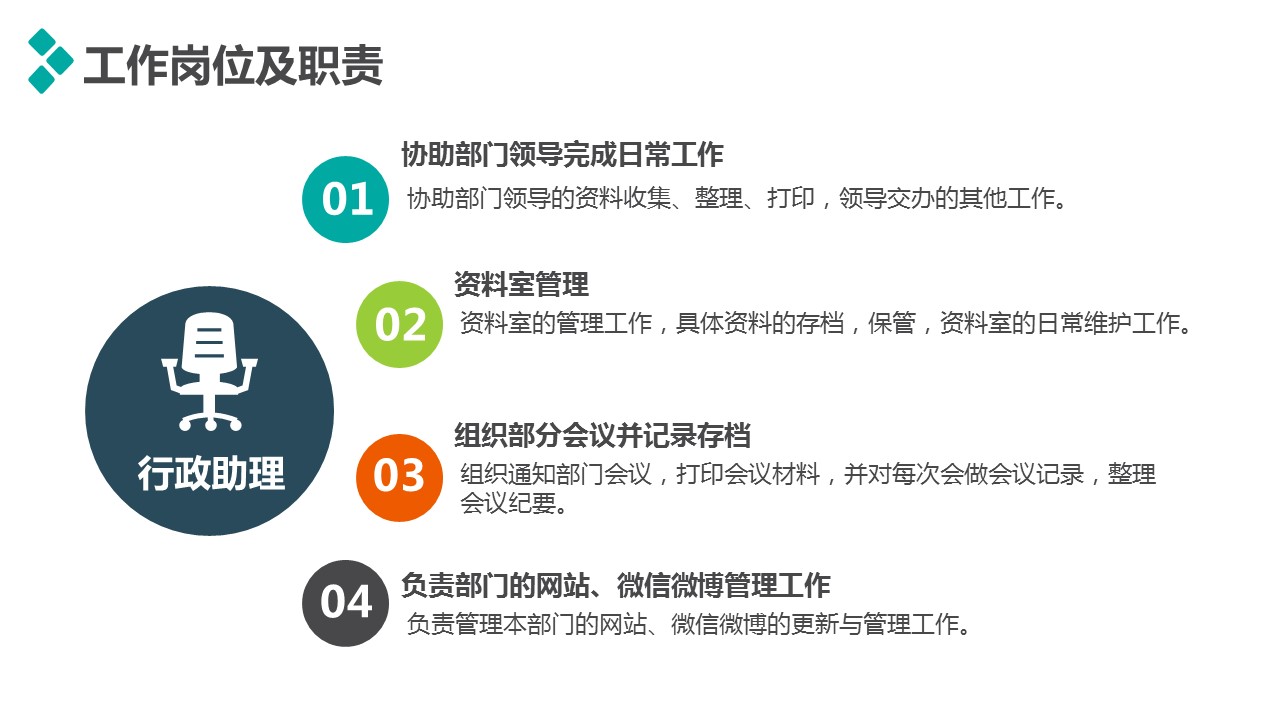 商务.套述职报告42的PPT模板-5/34