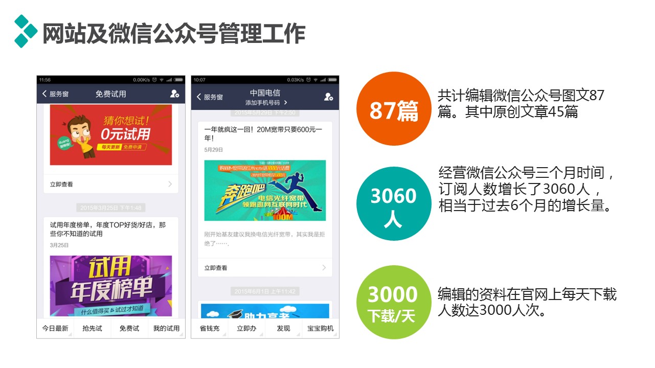商务.套述职报告42的PPT模板-8/34