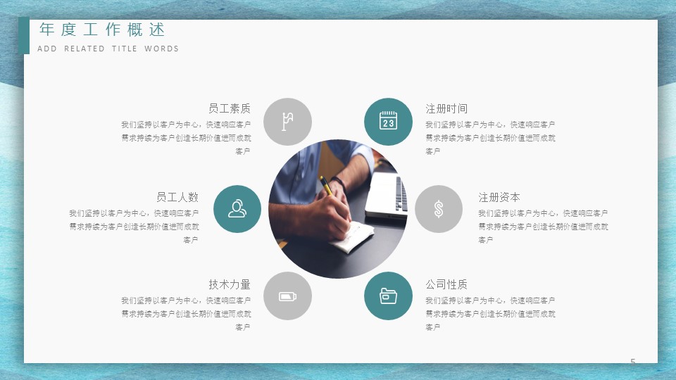 商务.套述职报告426的PPT模板-5/29