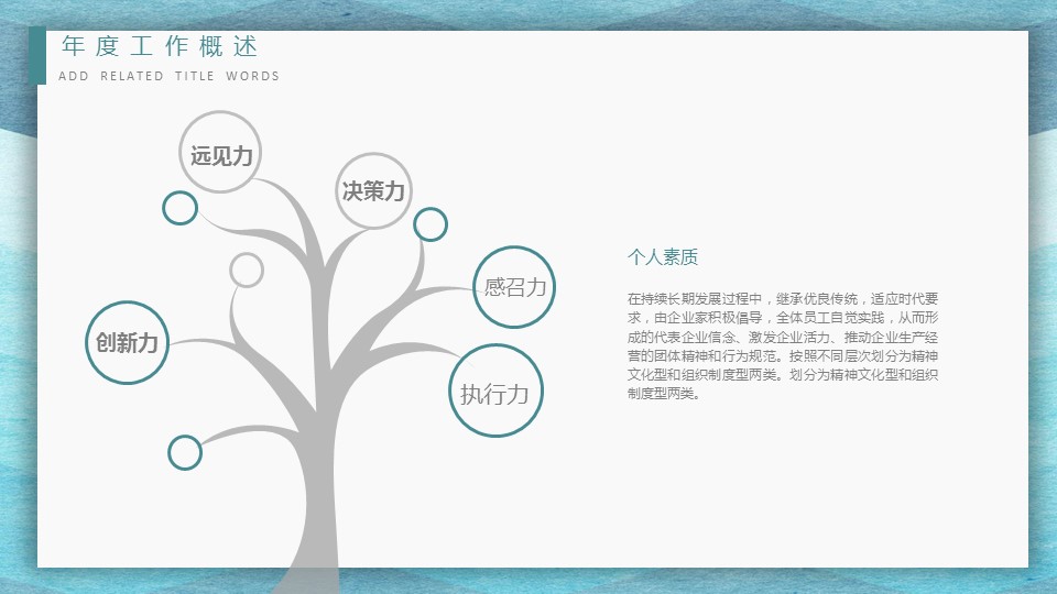 商务.套述职报告426的PPT模板-7/29