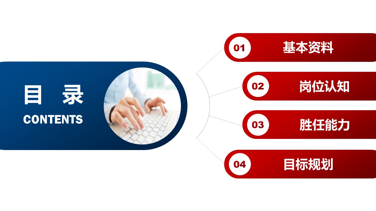 商务.套述职报告448的PPT模板-2/31