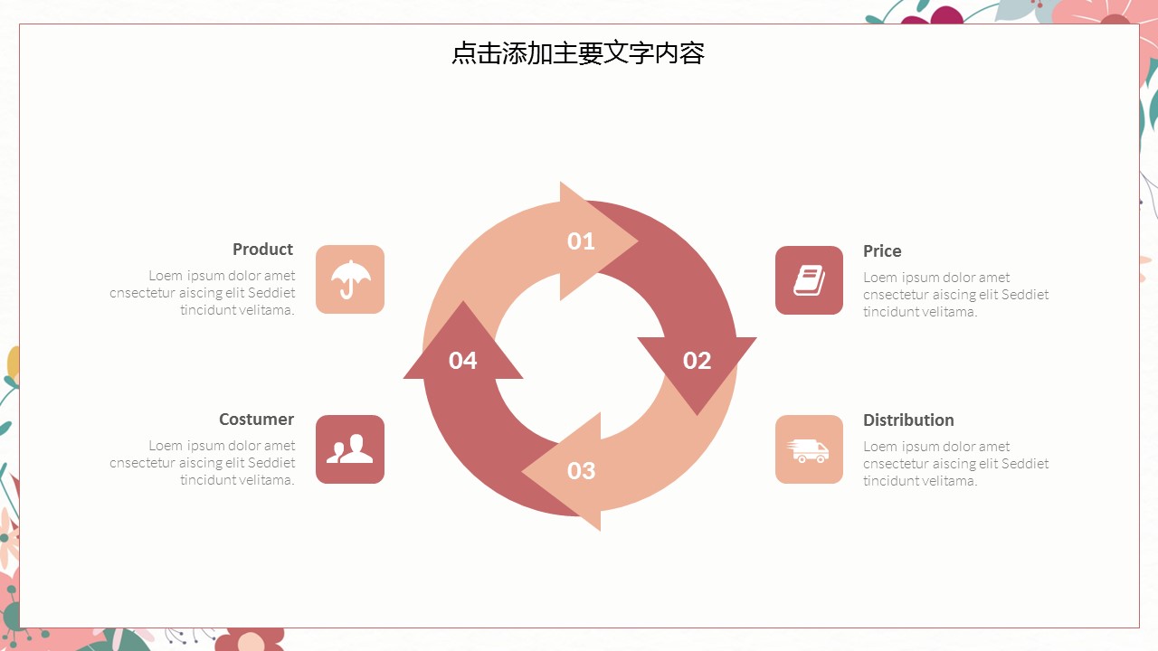 商务.套述职报告461的PPT模板-6/35