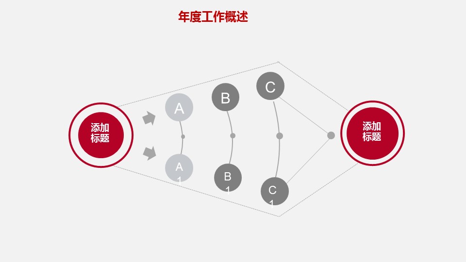 商务.套述职报告471的PPT模板-6/32