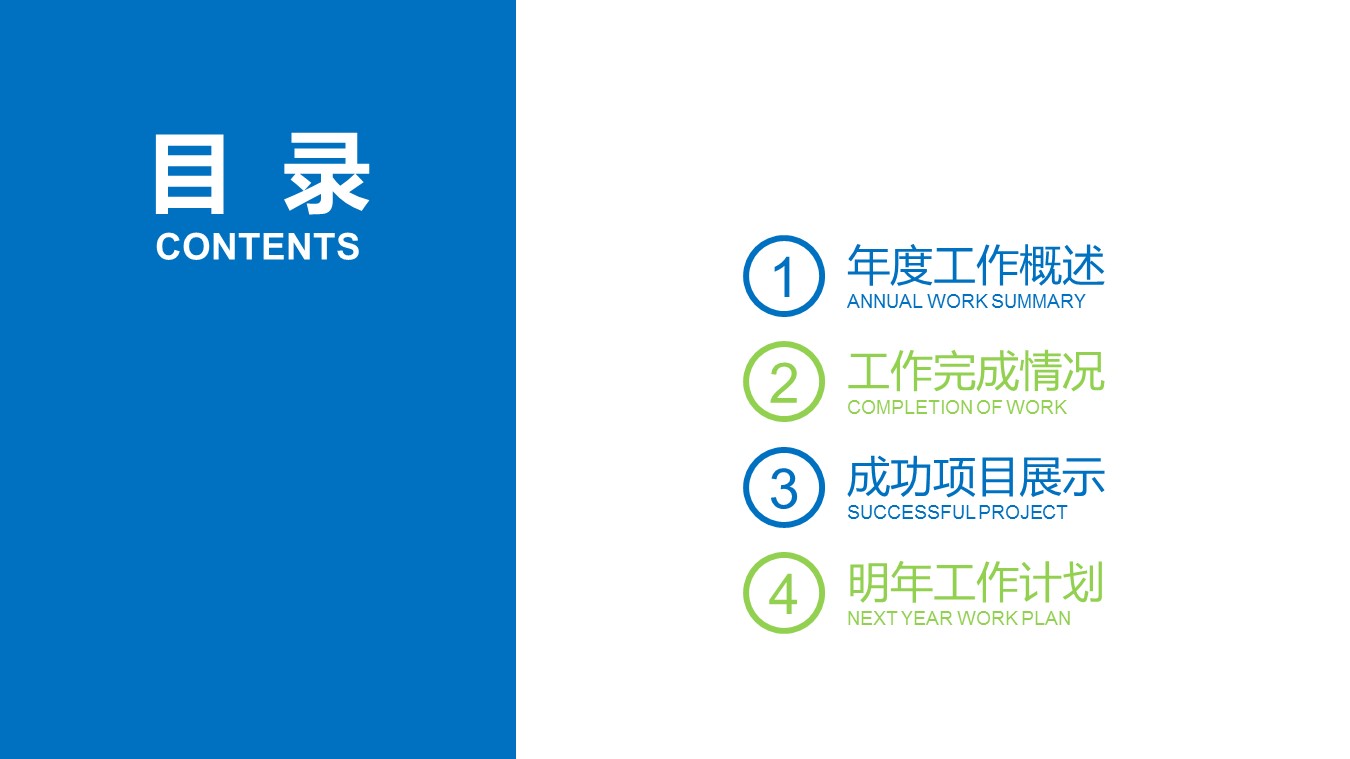 商务.套述职报告493的PPT模板-2/27