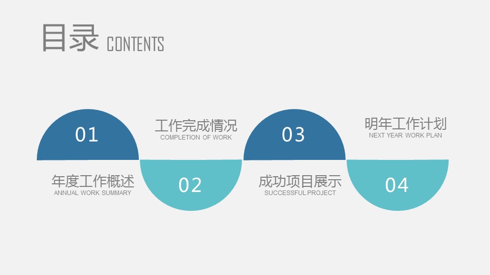 商务.述职报告21731的PPT模板-2/30
