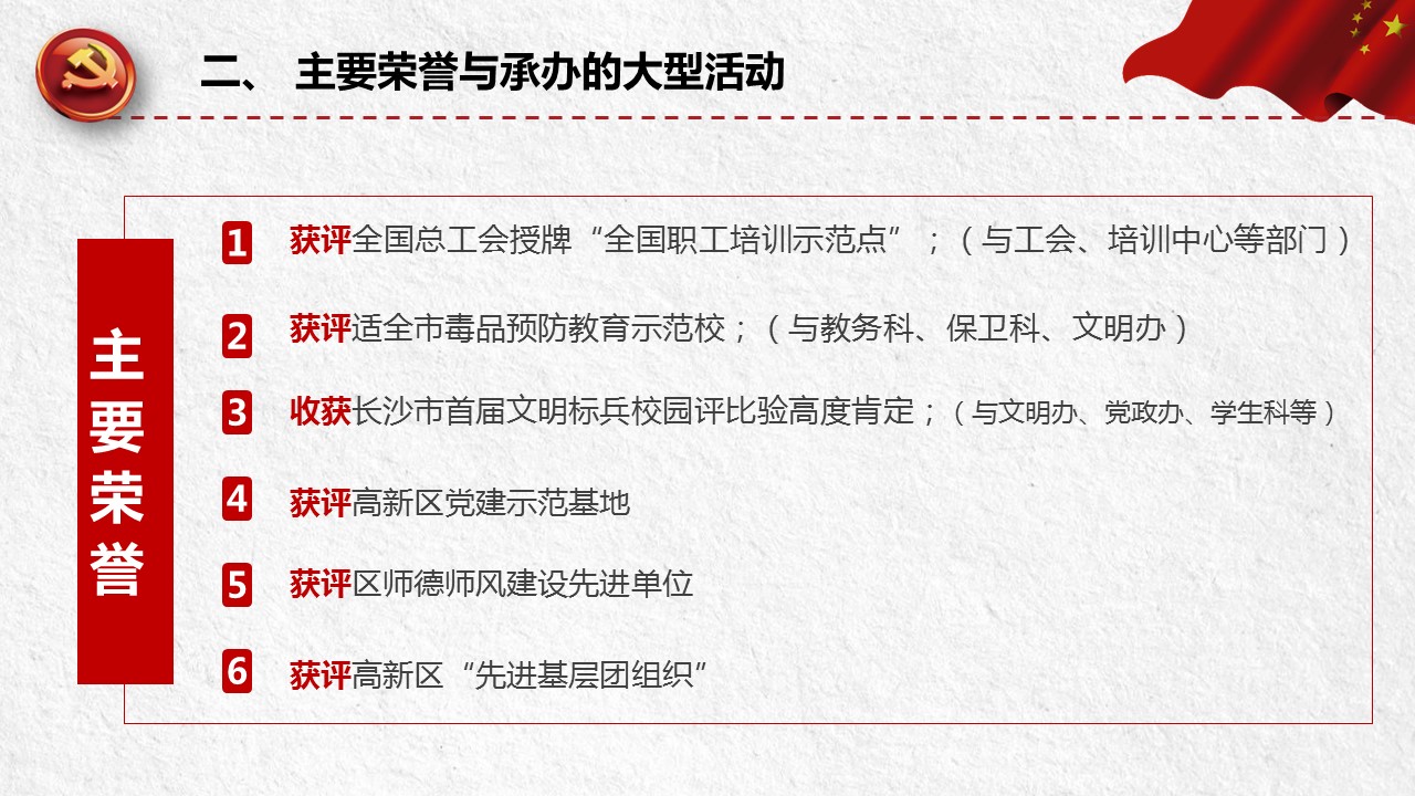 商务.述职报告2189的PPT模板-7/30