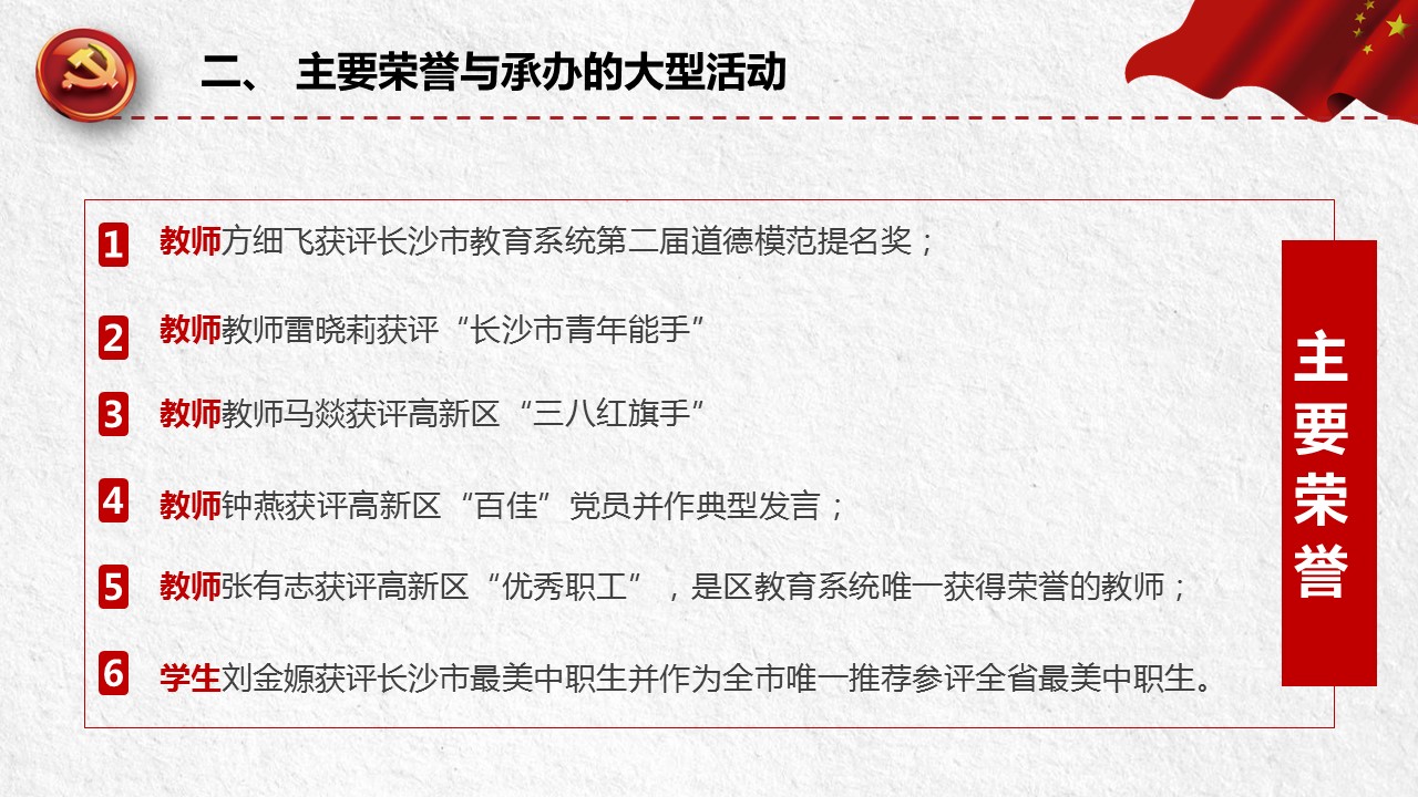 商务.述职报告2189的PPT模板-8/30