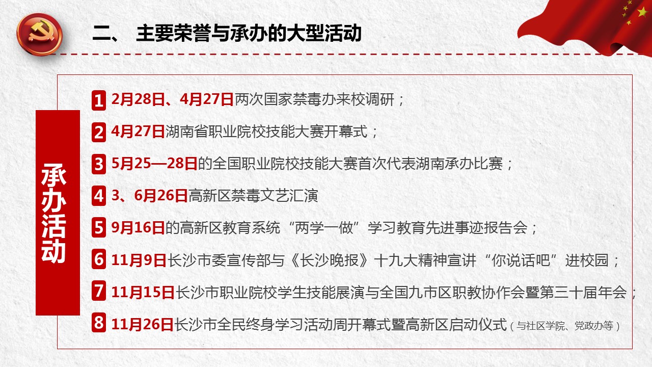 商务.述职报告2189的PPT模板-9/30
