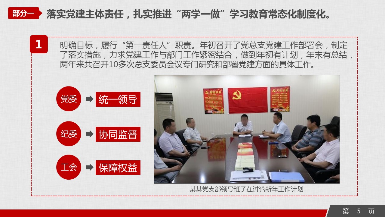 商务.述职报告2191的PPT模板-5/25