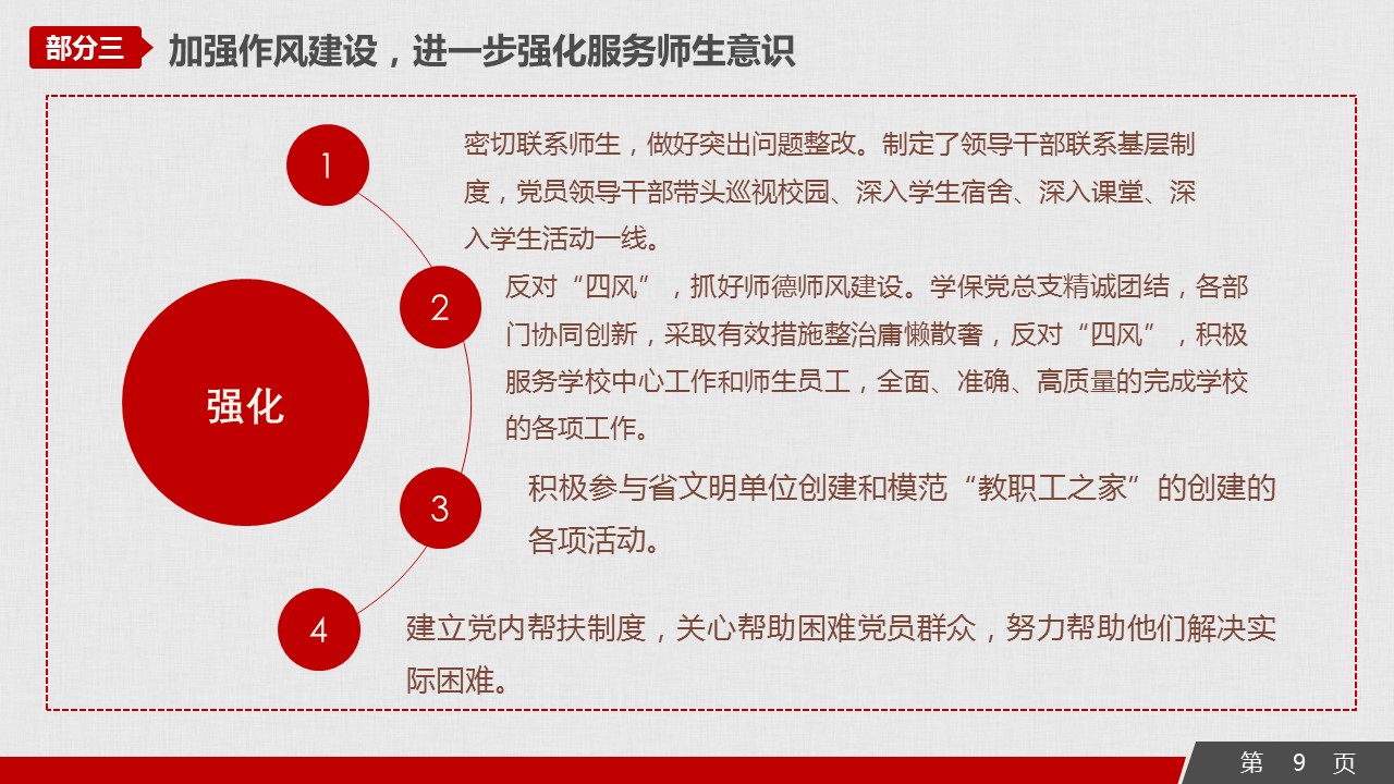 商务.述职报告2191的PPT模板-9/25