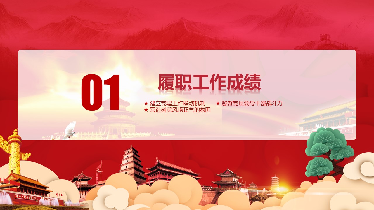 商务.述职报告2197的PPT模板-4/31