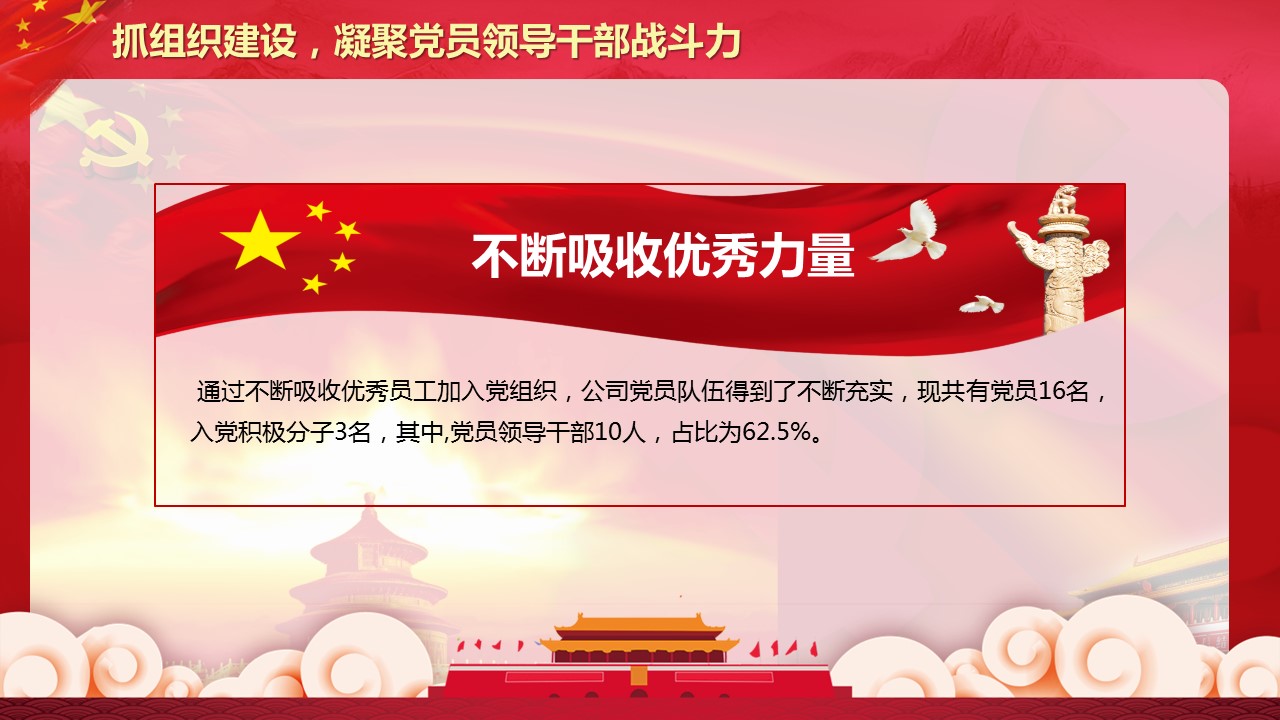 商务.述职报告2197的PPT模板-10/31