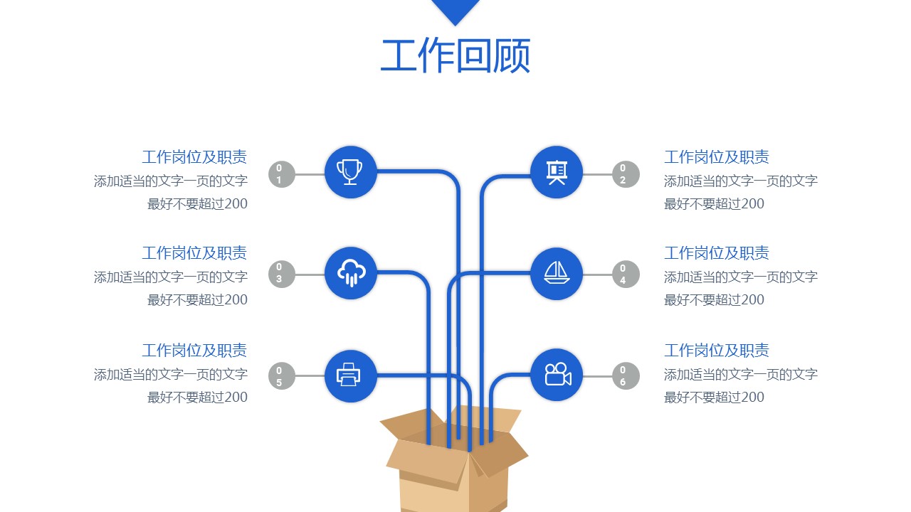 商务.述职报告2201的PPT模板-5/30