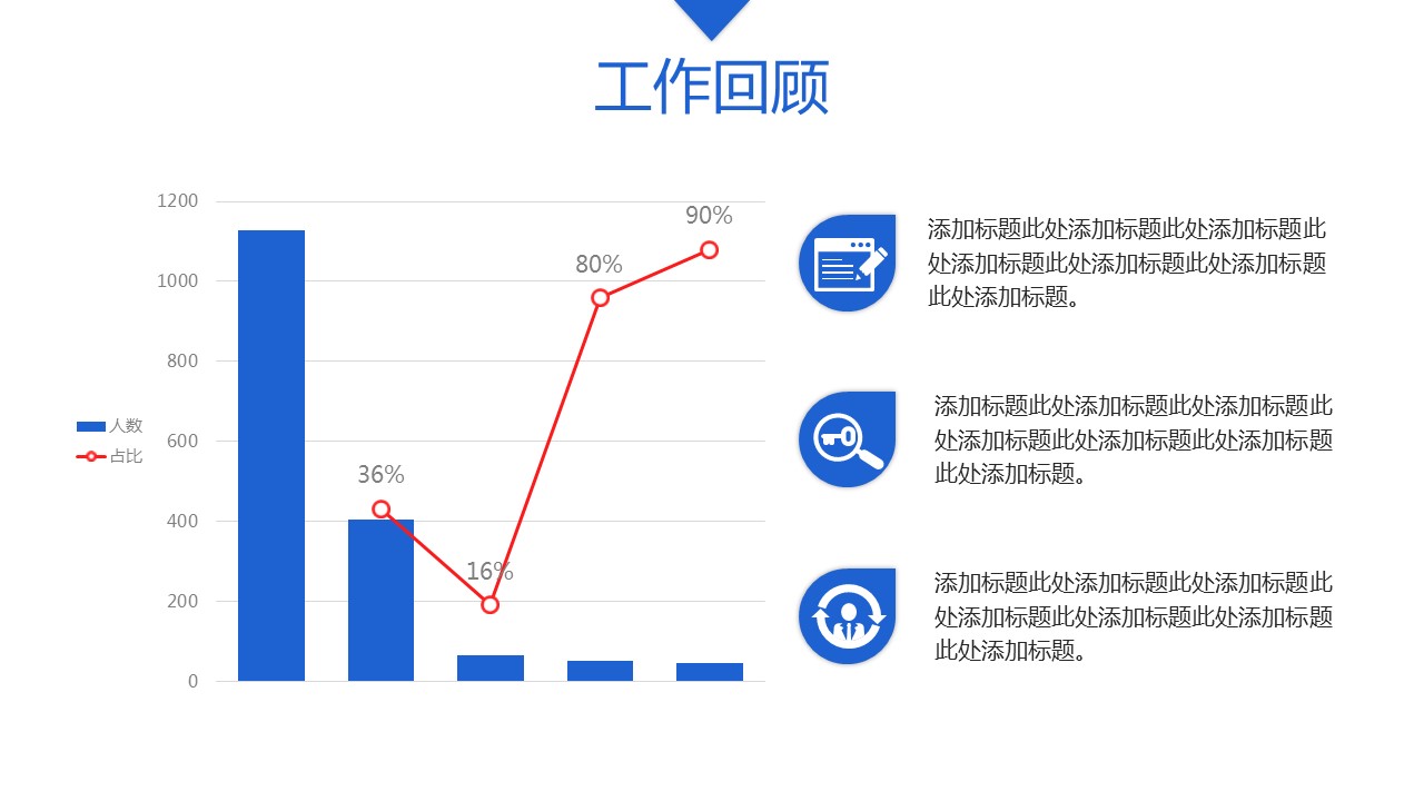 商务.述职报告2201的PPT模板-8/30
