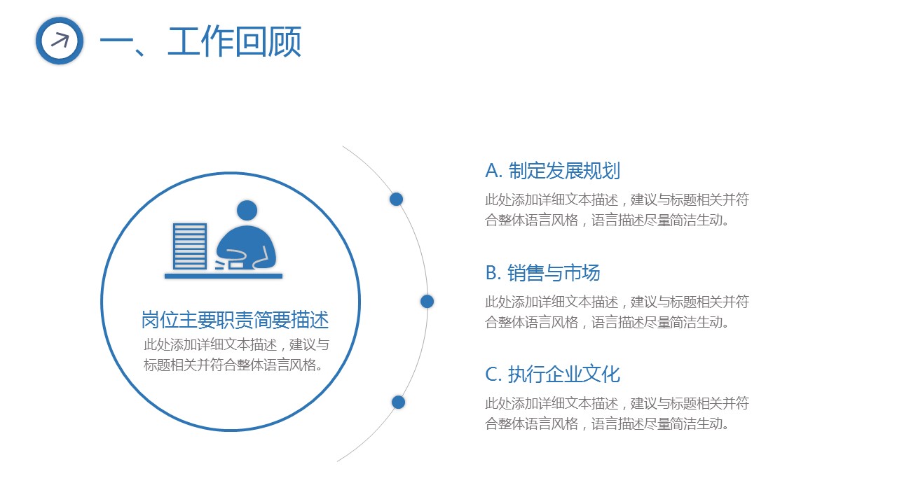 商务.述职报告2202的PPT模板-6/30