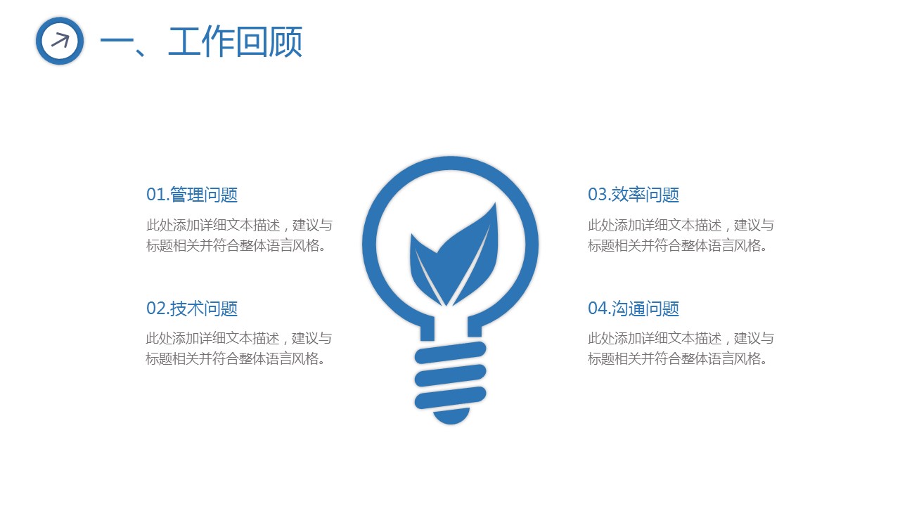 商务.述职报告2202的PPT模板-7/30