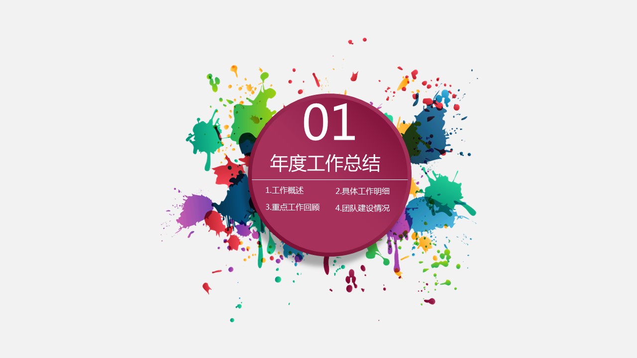 商务.述职报告2207的PPT模板-3/45