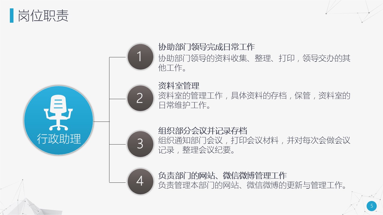 商务.述职报告2208的PPT模板-5/32