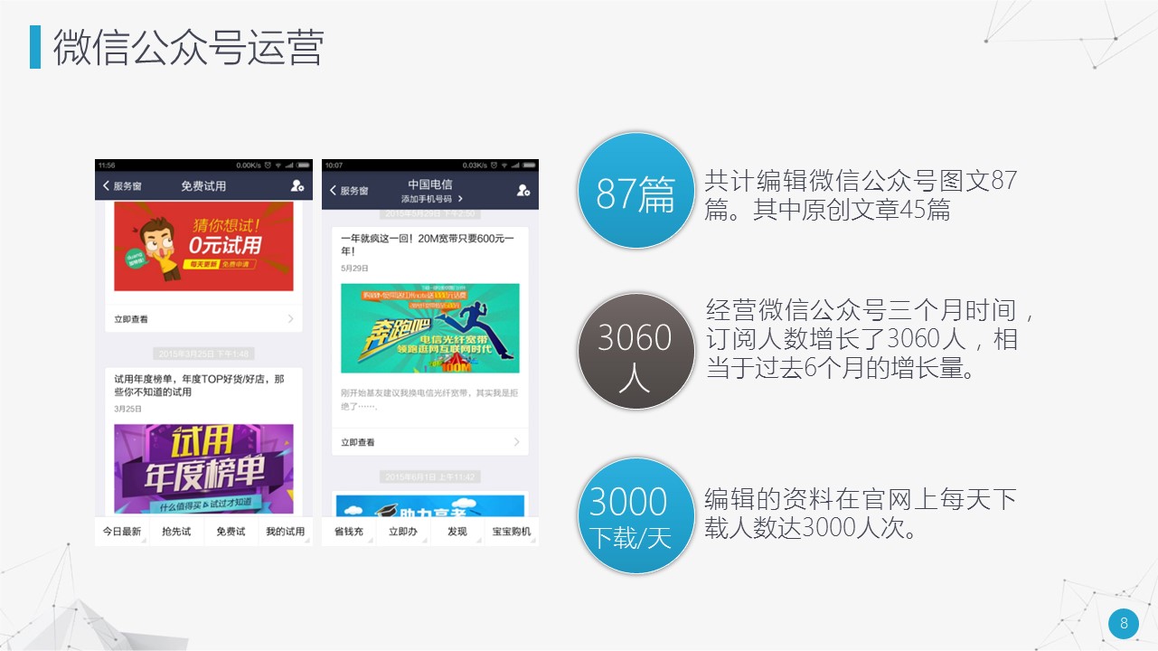 商务.述职报告2208的PPT模板-8/32