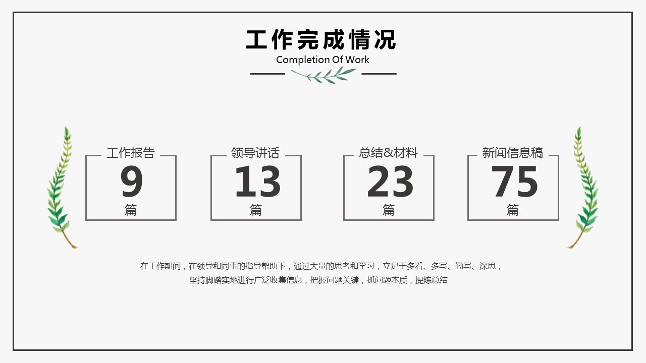 商务.述职报告2209的PPT模板-6/29