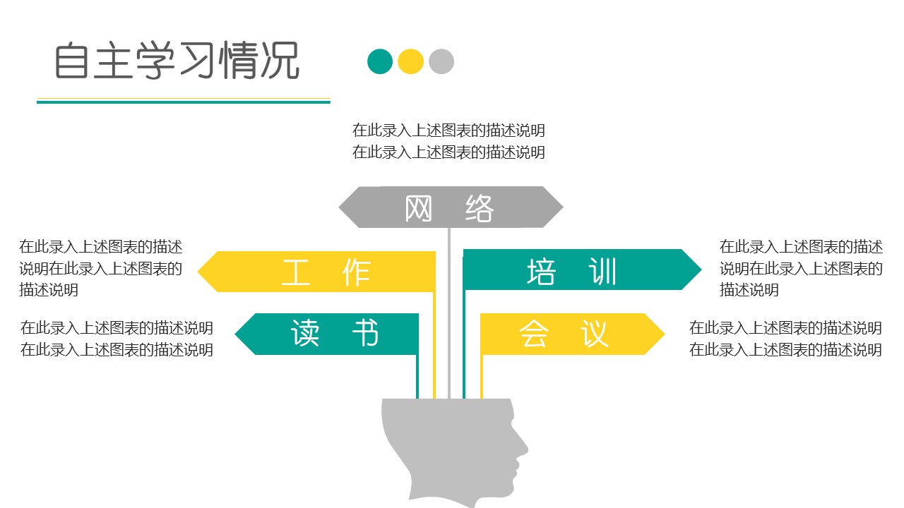 商务.述职报告2211的PPT模板-6/31