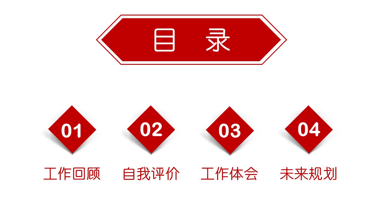 商务.述职报告2215的PPT模板-2/35