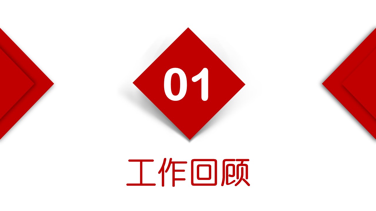 商务.述职报告2215的PPT模板-3/35