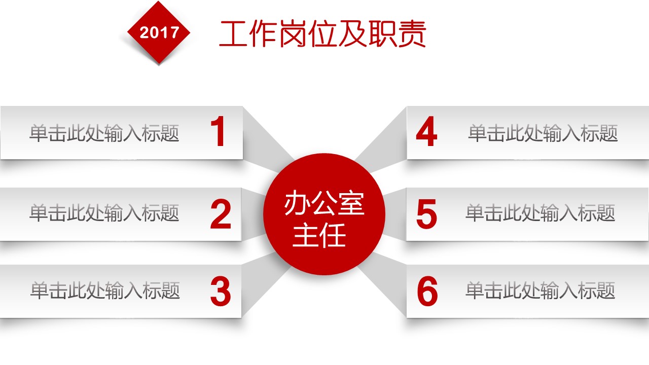 商务.述职报告2215的PPT模板-4/35