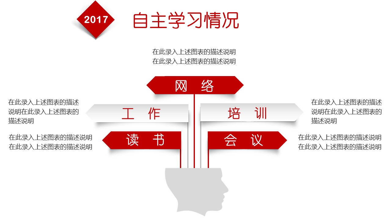 商务.述职报告2215的PPT模板-7/35