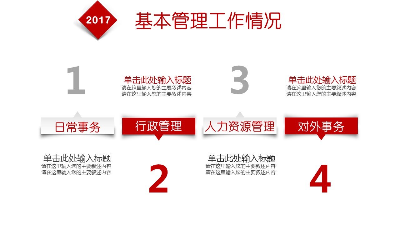 商务.述职报告2215的PPT模板-9/35