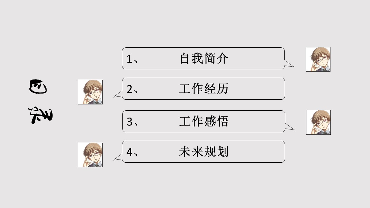 商务.述职报告2216的PPT模板-2/16