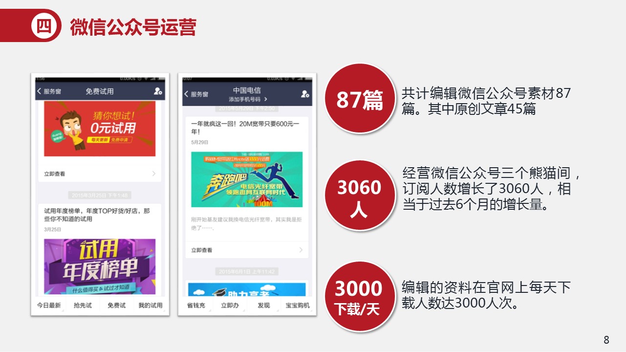 商务.述职报告2220的PPT模板-8/38
