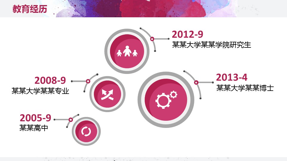 商务.述职报告2221的PPT模板-7/42