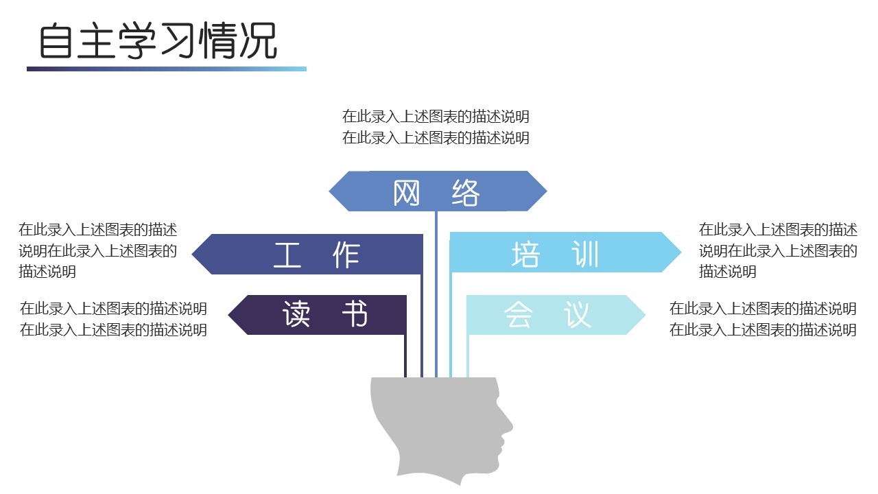 商务.述职报告2222的PPT模板-6/32