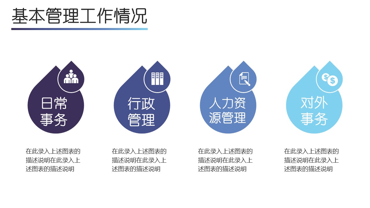 商务.述职报告2222的PPT模板-7/32
