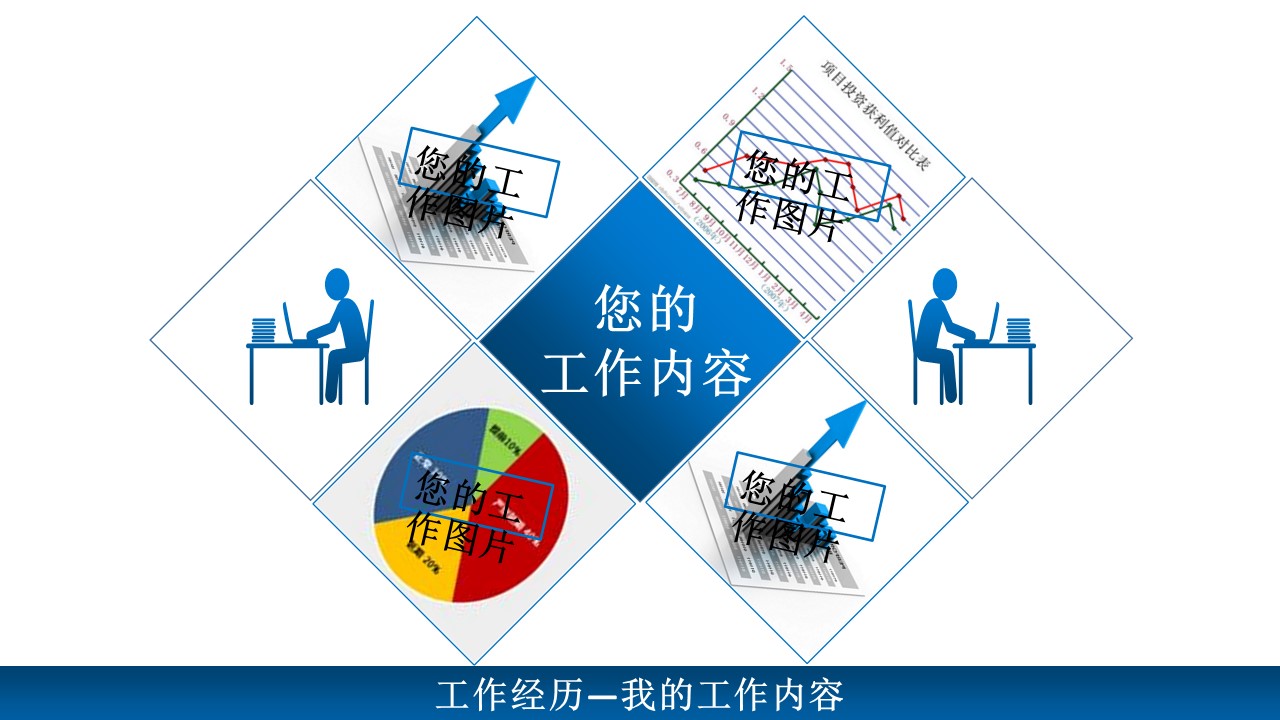 商务.述职报告2223的PPT模板-7/15