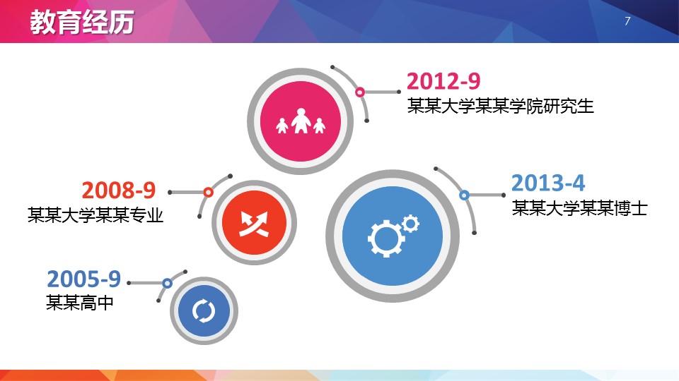商务.述职报告2227的PPT模板-7/42