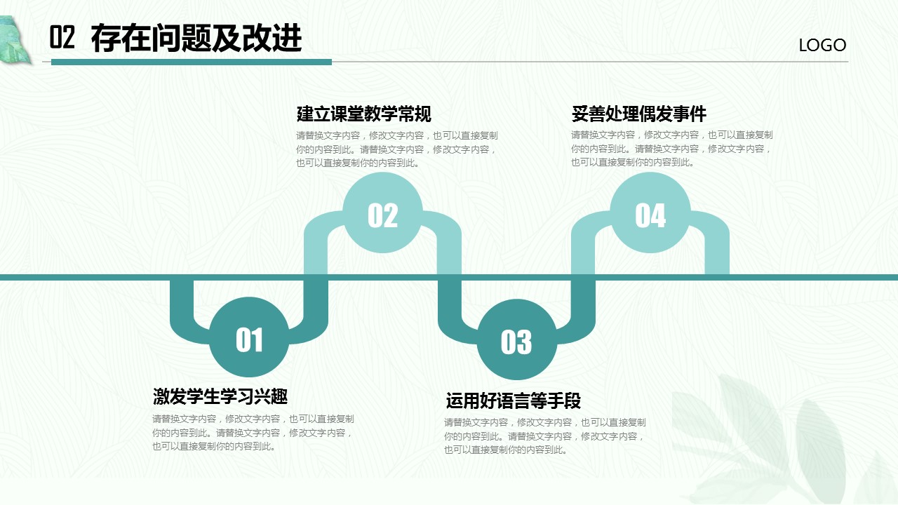 商务.述职报告2230的PPT模板-10/25