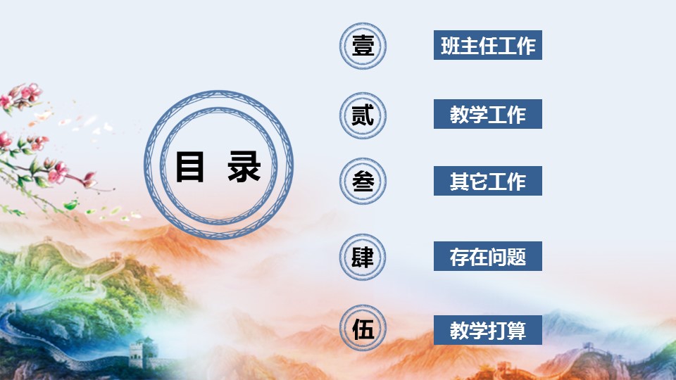 商务.述职报告2244的PPT模板-2/27