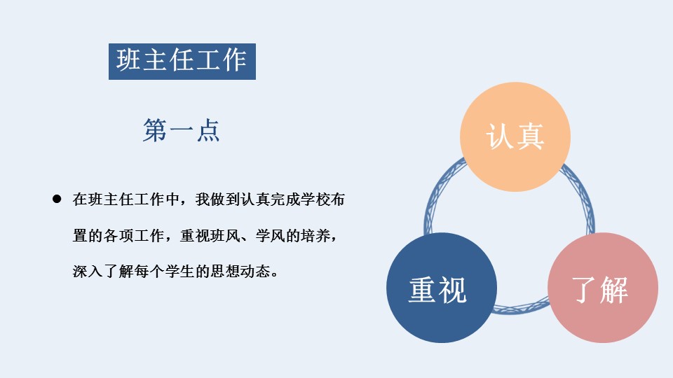 商务.述职报告2244的PPT模板-5/27