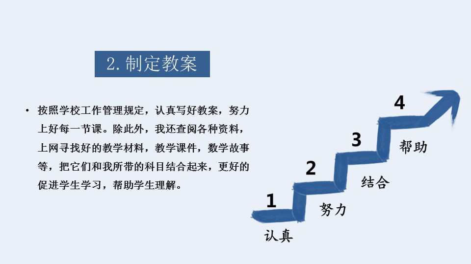 商务.述职报告2244的PPT模板-10/27