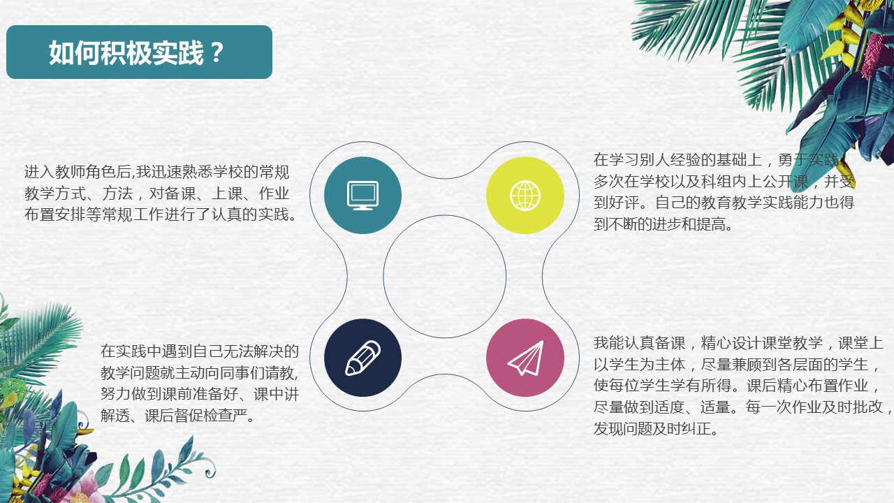 商务.述职报告2248的PPT模板-7/27